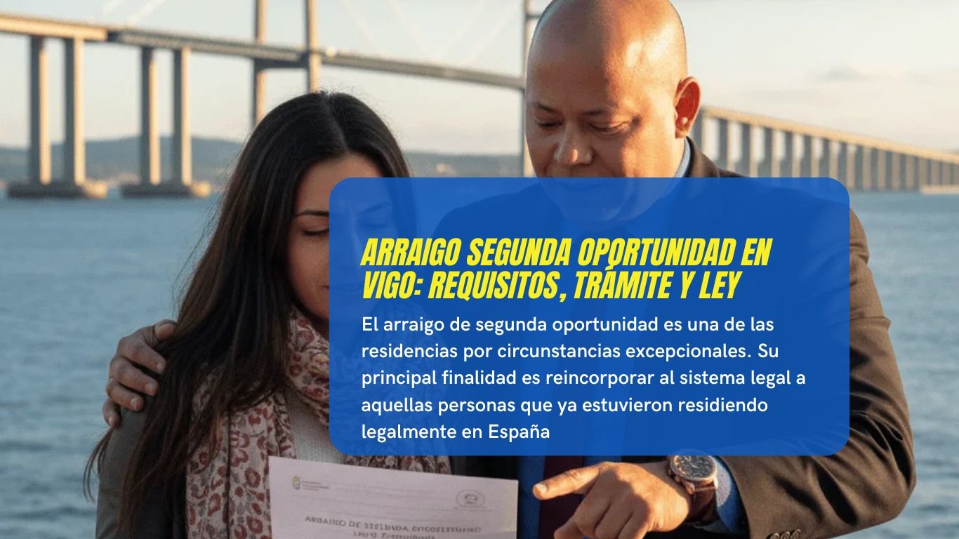 Arraigo Segunda Oportunidad en Vigo